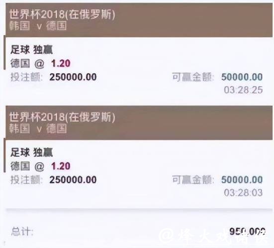 世界杯投注平台陷阱揭秘:避免常见错误 世界杯投注平台陷阱揭秘:避免常见错误
