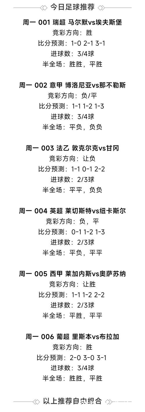 世界杯买球风险控制指南必读 世界杯买球风险控制指南必读