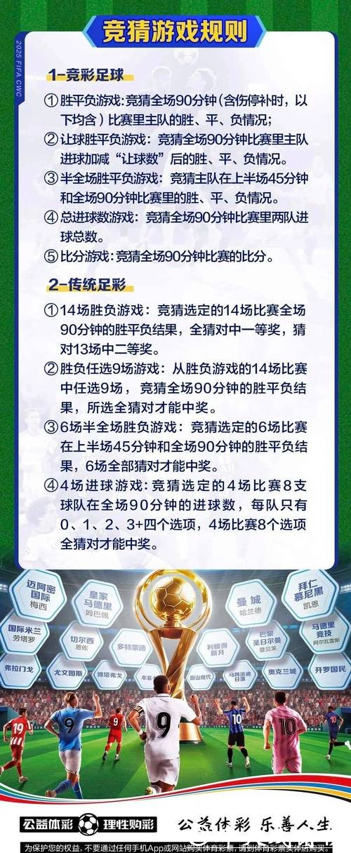世界杯买球与博彩经济学的联系