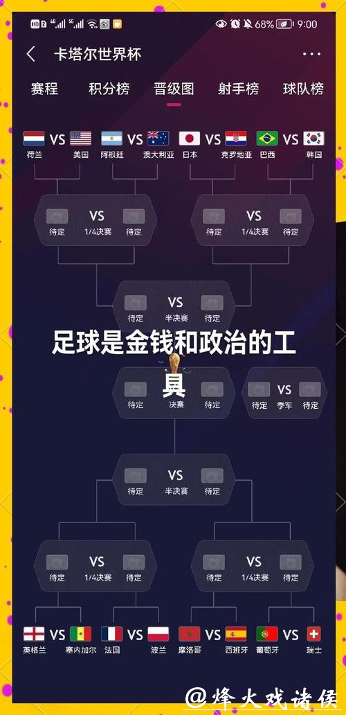 世界杯买球与博彩经济学的联系